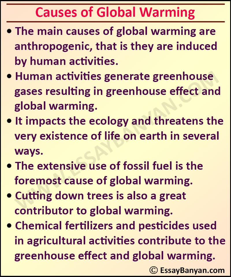 250 word essay on global warming